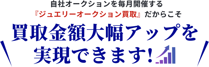 買取金額大幅アップを実現できます