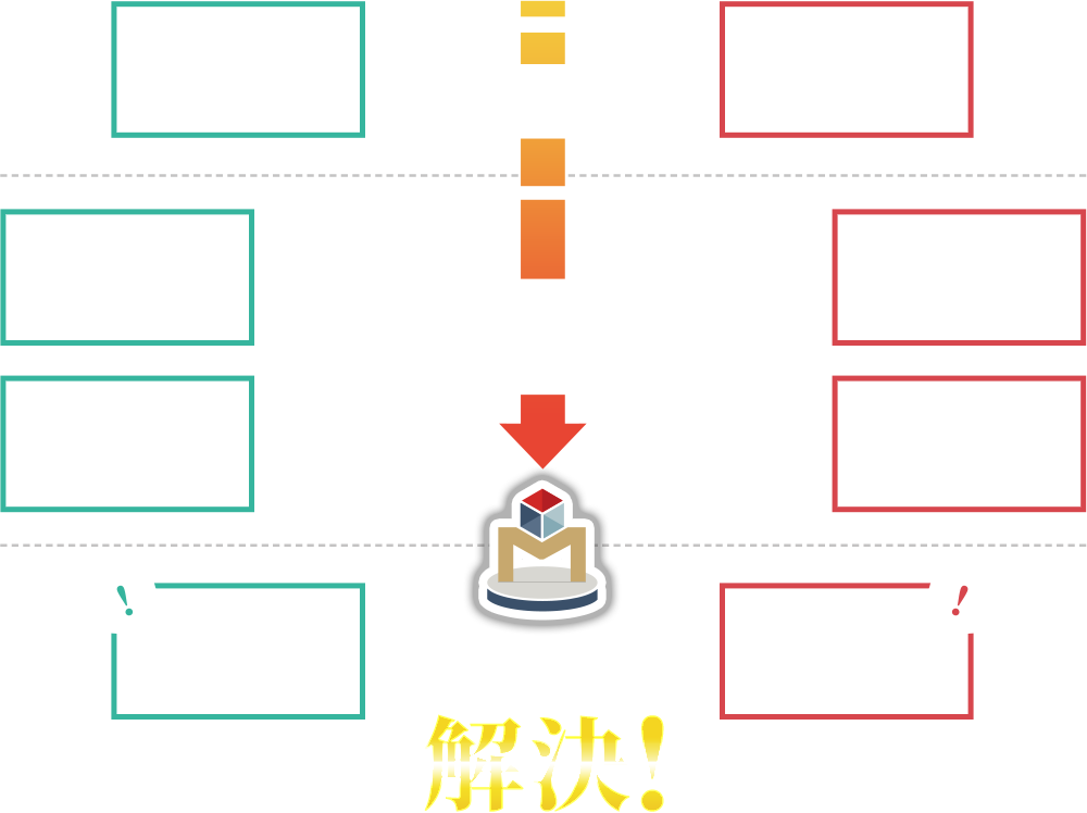 未来宝飾MARKETで解決！