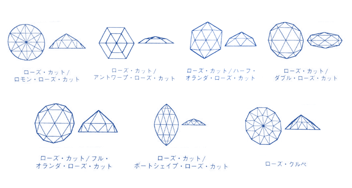 ローズカットの種類