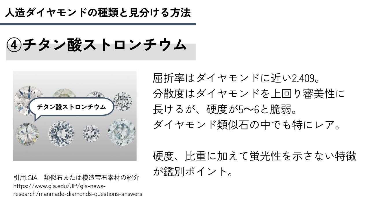 チタン酸ストロンチウム