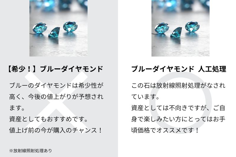 【法律point1】商品説明はココを押さえる！