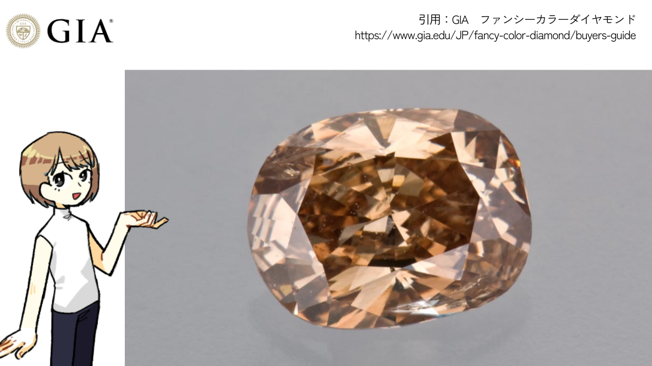 くすみカラーの宝石「ブラウンダイヤモンド」