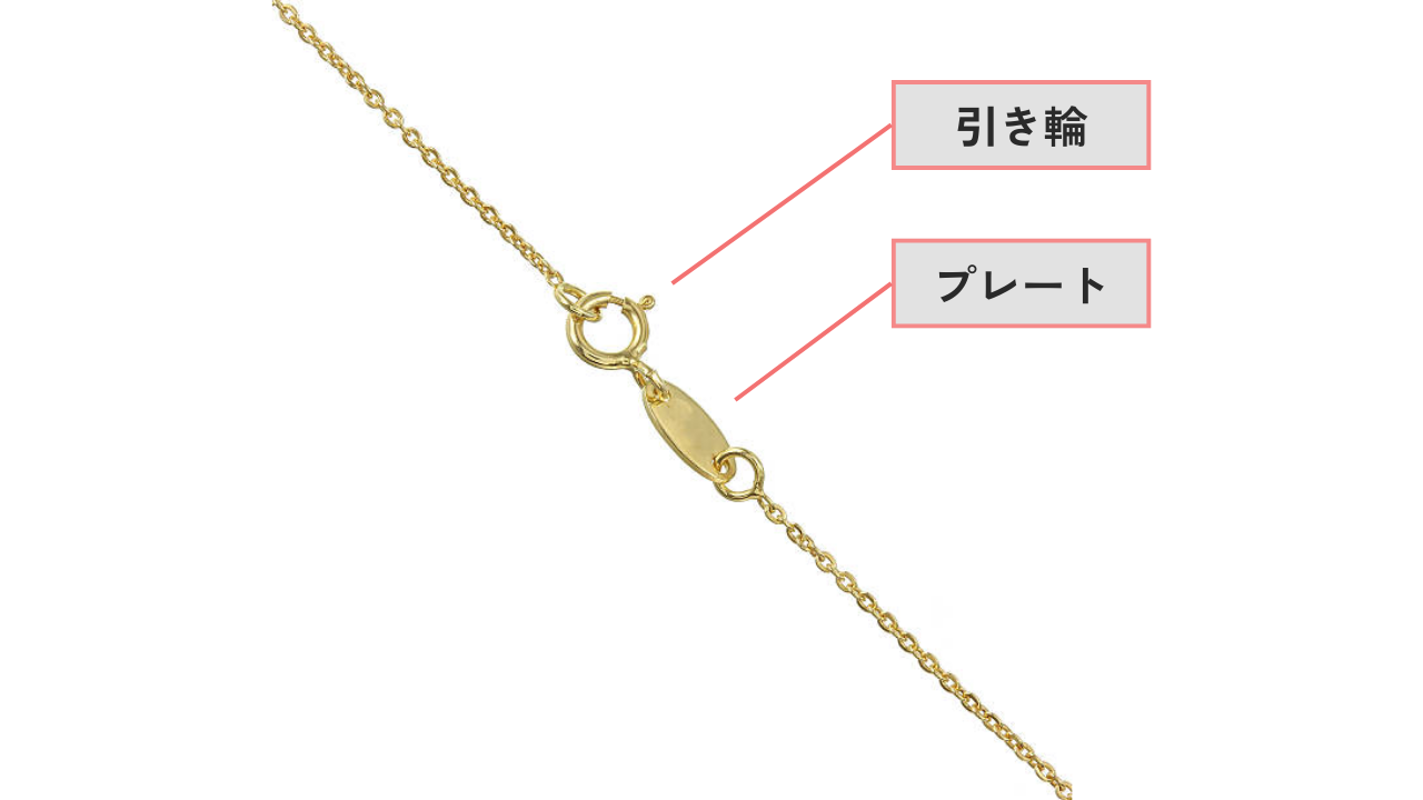 ネックレスチェーンのパーツ_引き輪とプレート