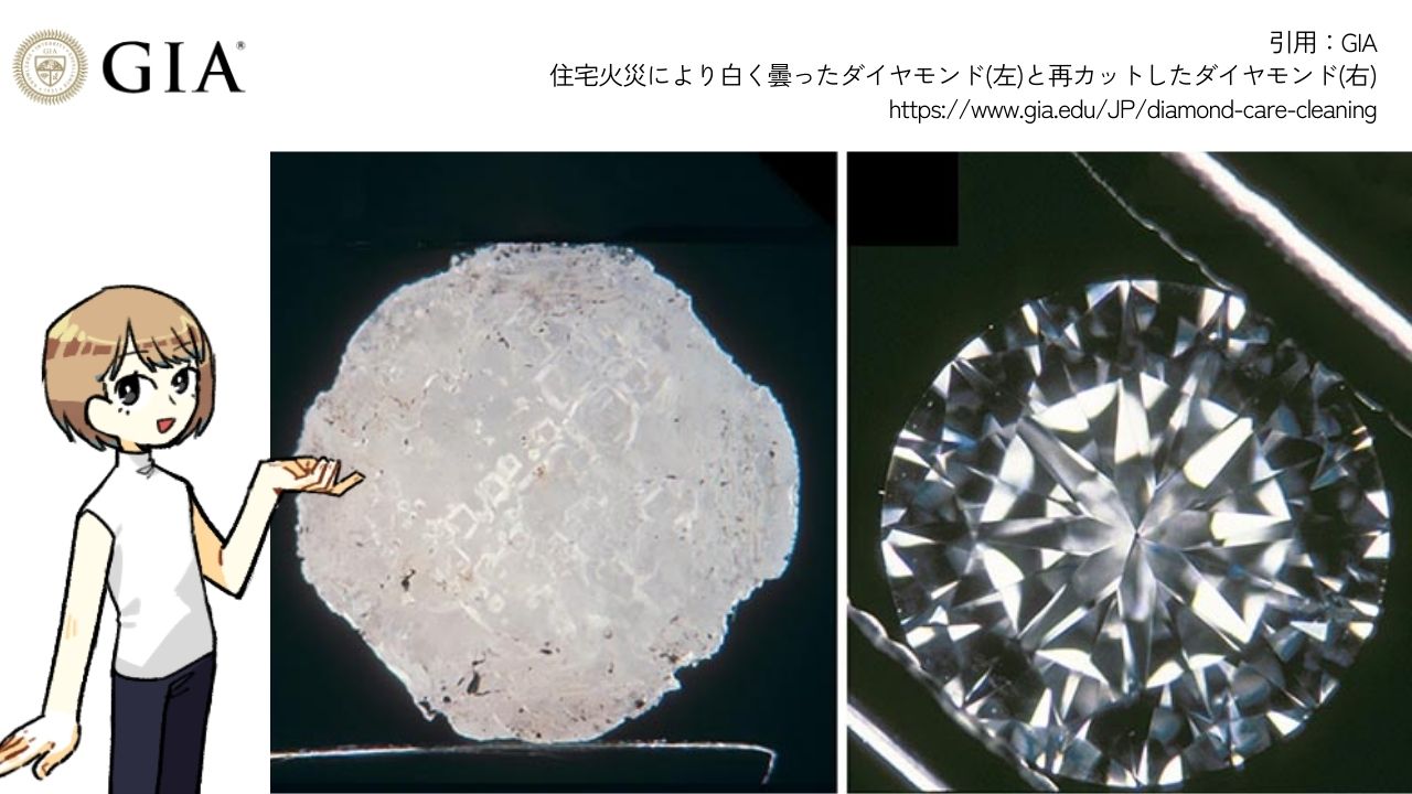 住宅火災により燃えたダイヤモンド