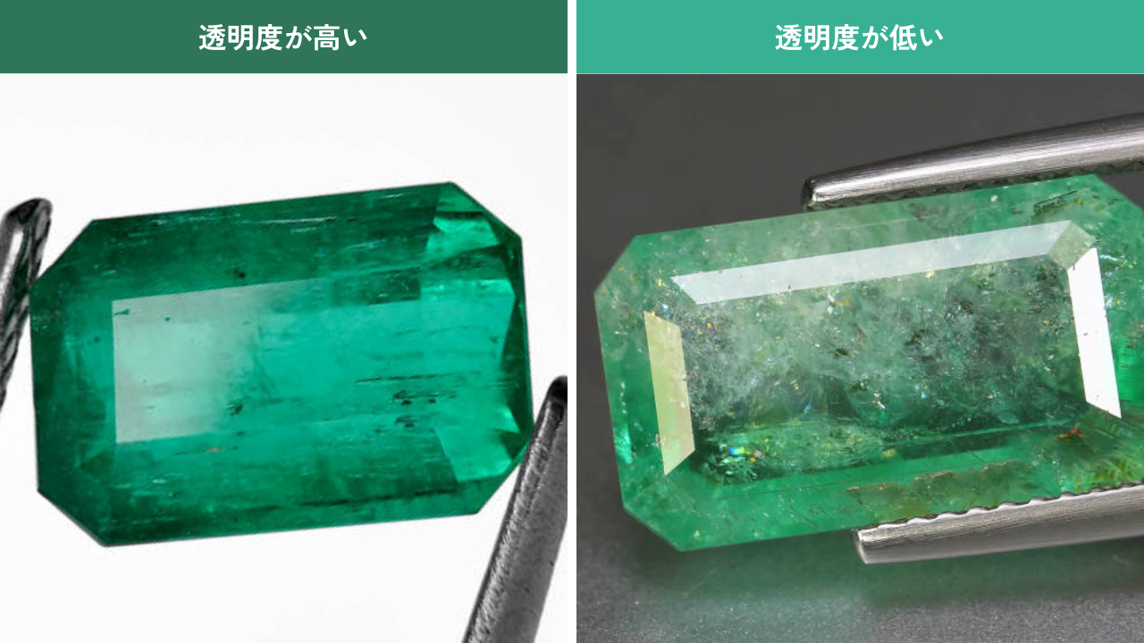 宝石のクオリティを決めるビューティグレード（透明度）