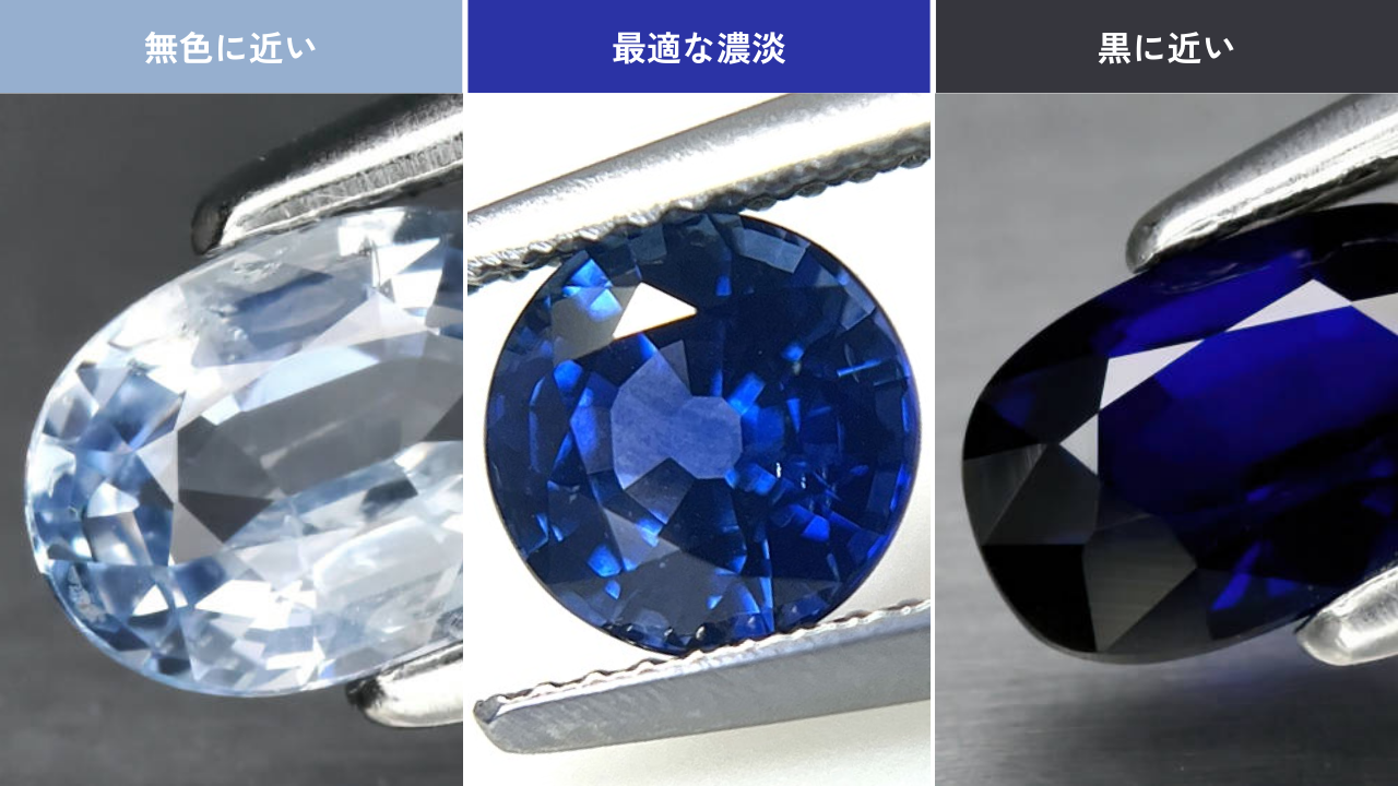 宝石のクオリティを決める濃淡（明度・トーン）