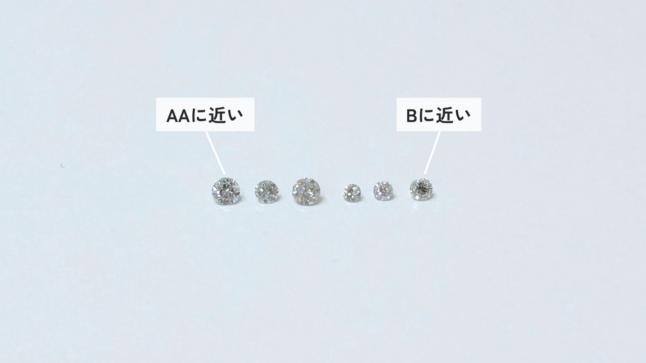 メレダイヤをグレードで仕分ける