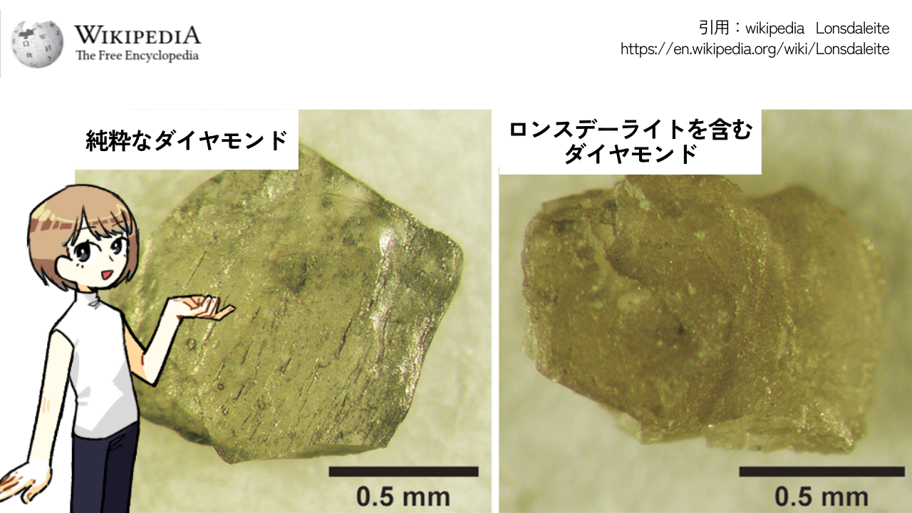ダイヤモンドより硬い鉱物の「ロンズデーライト」