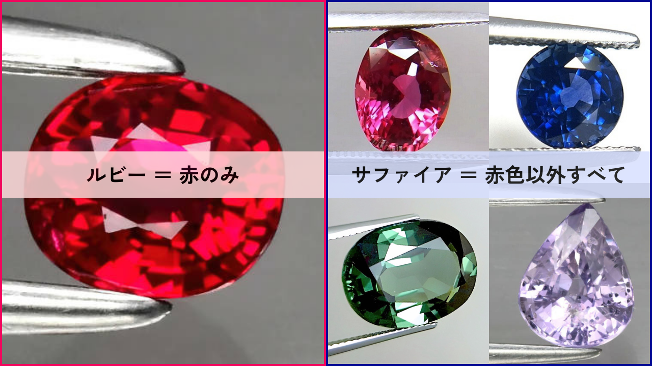 ルビーとサファイアはどちらも同じ石