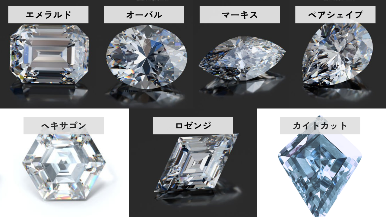 2026年に注目される“カット(形状)”