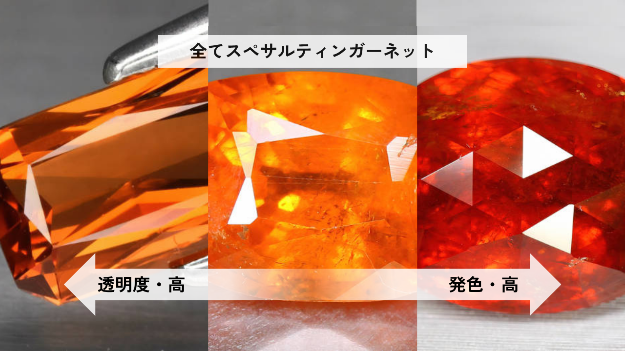 ガーネット価値を決める「色」と「透明度」